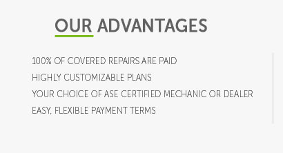 car warranty length comparison